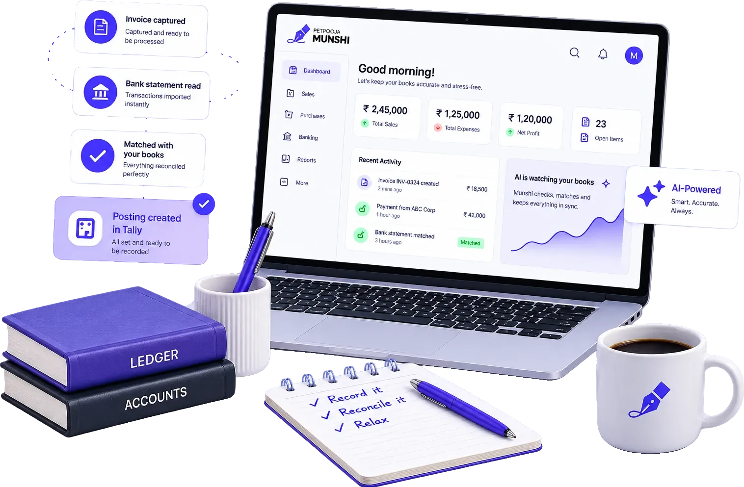 The Munshi dashboard open on a laptop, showing total sales, expenses and recent activity, beside cards reading Invoice captured, Bank statement read, Matched with your books and Posting created in Tally